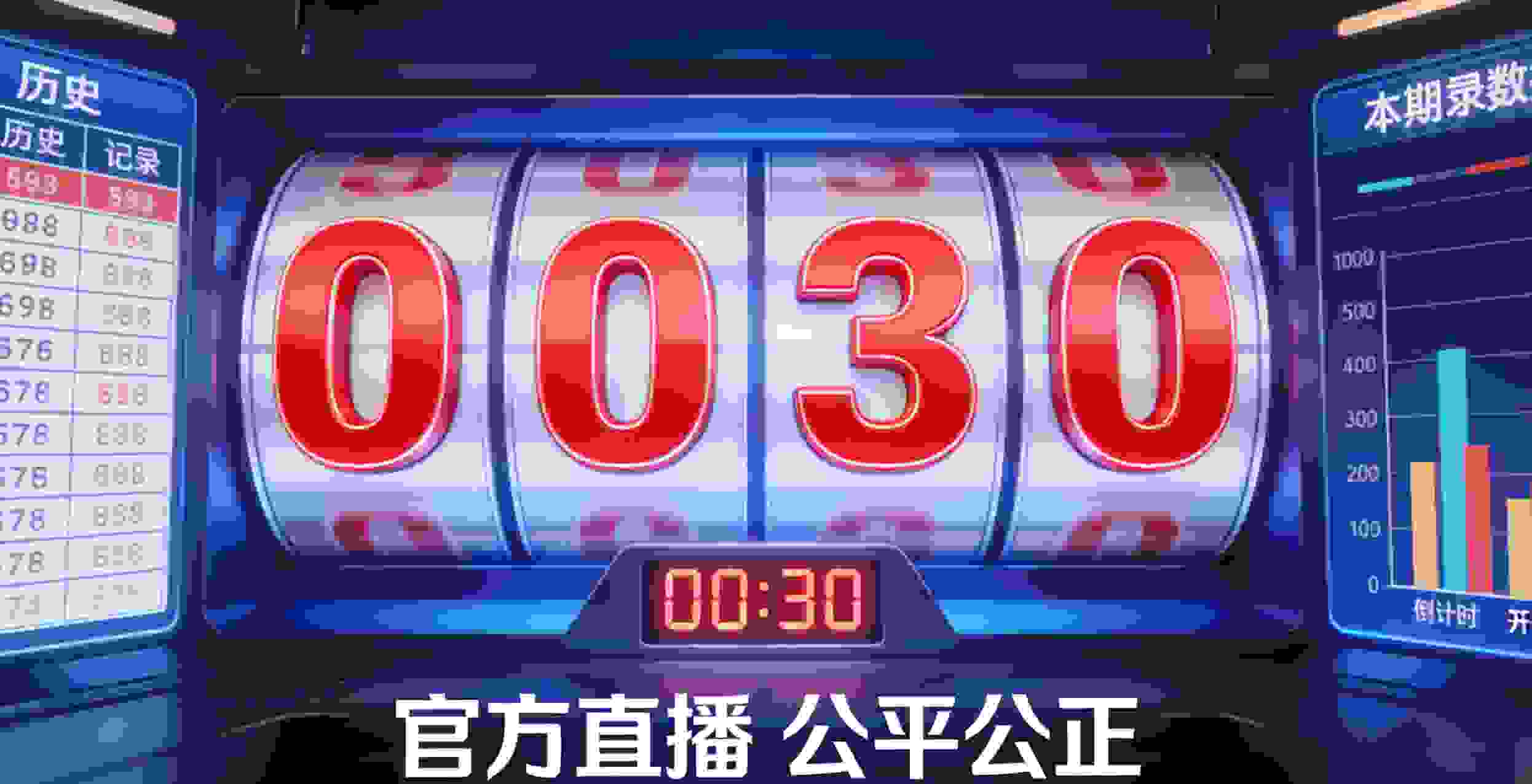 无数次分分彩开奖直播之后，才慢慢明白的一些事